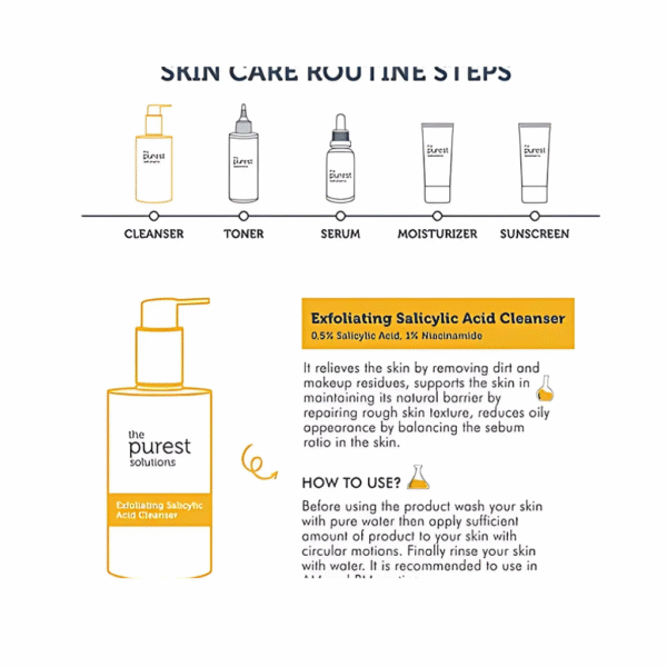 The Purest Solutions Exfoliating Salicylic Acid Cleanser Facial Cleanser (0.5% Salicylic Acid & 1% Niacinamide) | 200ml - Image 3