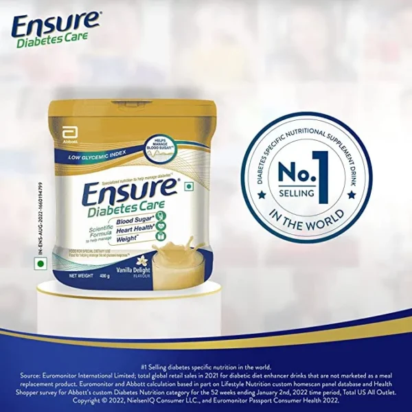Ensure Diabetes Care - Image 3