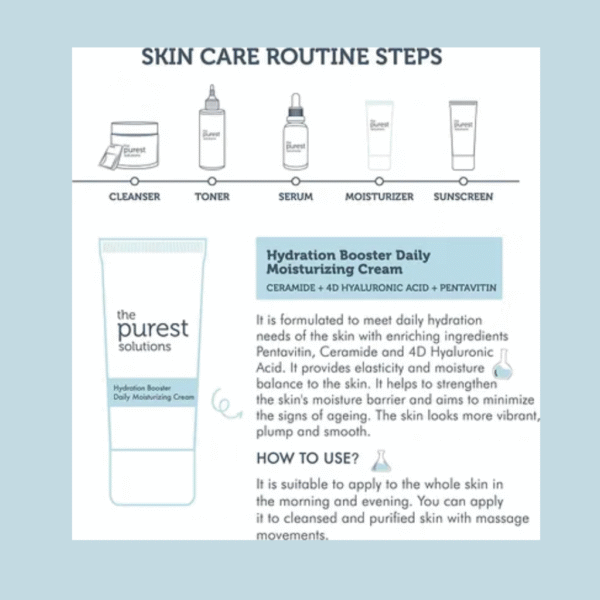 The Purest Solutions Hydration Booster Daily Moisturizing Cream | 50ml - Image 3