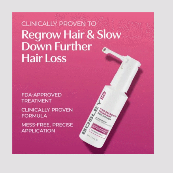 For Women Hair Regrowth Spray 2% 60ml*2 - Image 2