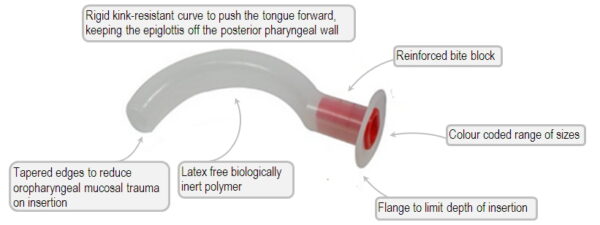 AIRWAY GUEDEL SIZE-4 - Image 3